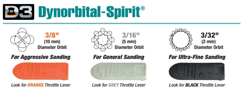 Dynorbital-Spirit Random Orbital Sander 152 Mm