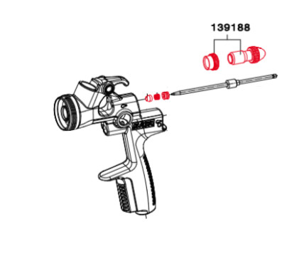 Materiālu Plūsmas Kontrole